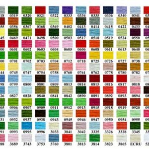 ТАБЛИЦА ПЕРЕВОДОВ DMC В MADEIRA дмц в мадейра