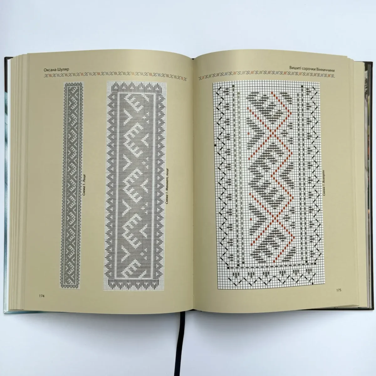 Вишиті сорочки Вінниччини - Зображення 2